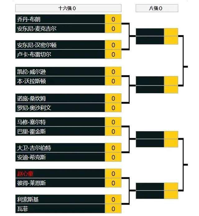 高桥真知摸了摸下巴，不由咂嘴道：这他妈谁送的？大冬天的难道给我送冰激凌吗？双手打着石膏的高桥英吉，也在佣人的搀扶下，睡眼朦胧的从豪华的大门里走了出来，看见高桥真知以及这辆还在发动状态中的冷冻车，诧异的问：爸，这是怎么回事？高桥真知摇了摇头，说：也不知道是哪个王八蛋，开了这么一辆车过来，说是送我的礼物。